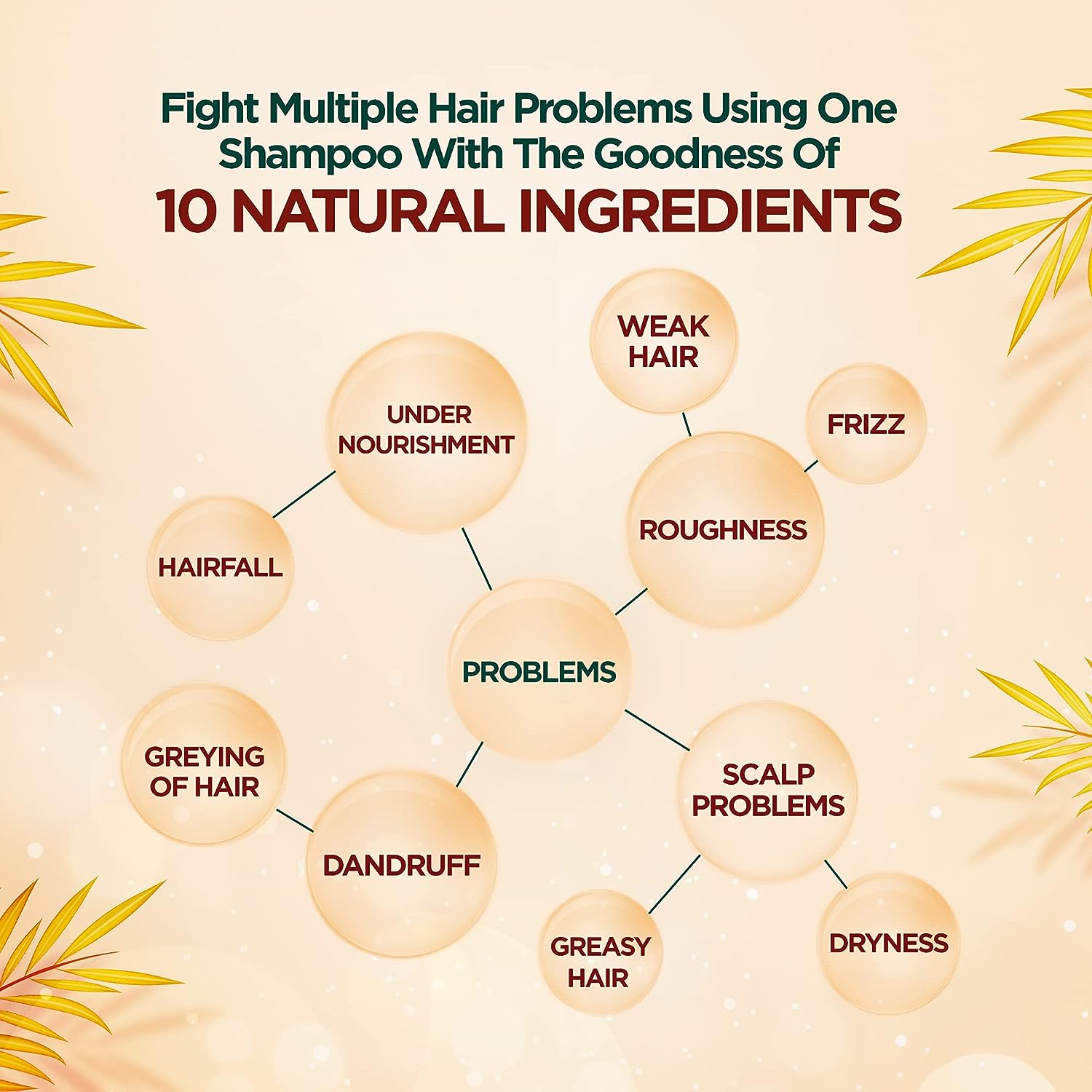 Dabur Vatika Ayurvedic Shampoo, 1 L-3.webp